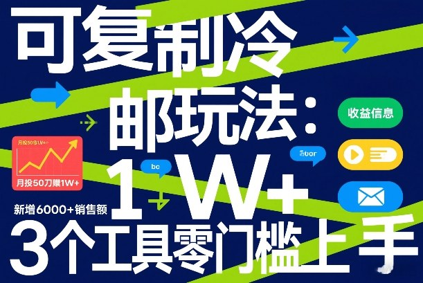 可复制冷邮件玩法：月投50刀賺1W+，新增6000+销售额，3个工具零门槛上手