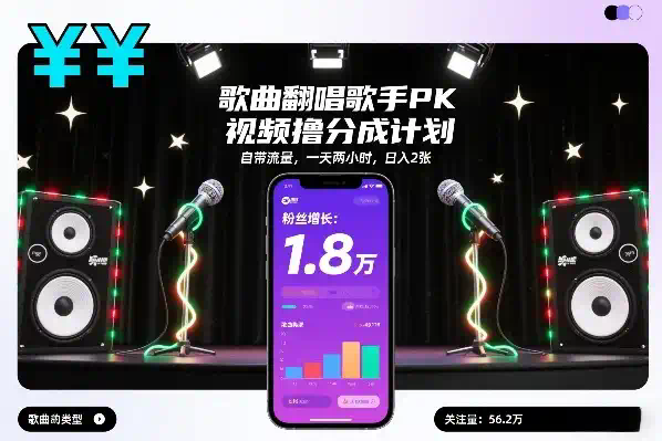 歌曲翻唱歌手PK视频撸分成计划，自带流量，一天两小时，日入2张