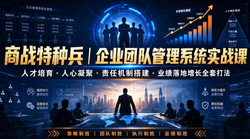 商战特种兵｜企业团队管理系统实战课人才培育・人心凝聚・责任机制搭建・业绩落地增长全套打法