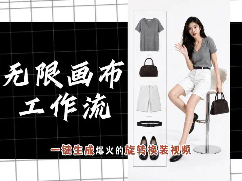 无限画布工作流，一键制作爆火的旋转换装视频，操作简单，零基础也能学会